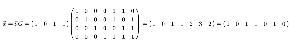 Matrix multiplication used to encode bits with a generator matrix, using Hamming codes