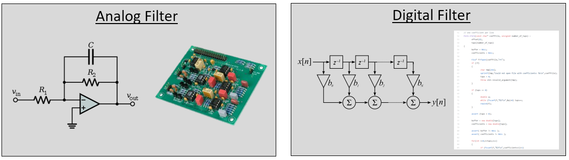 ../_images/analog_digital_filter.png